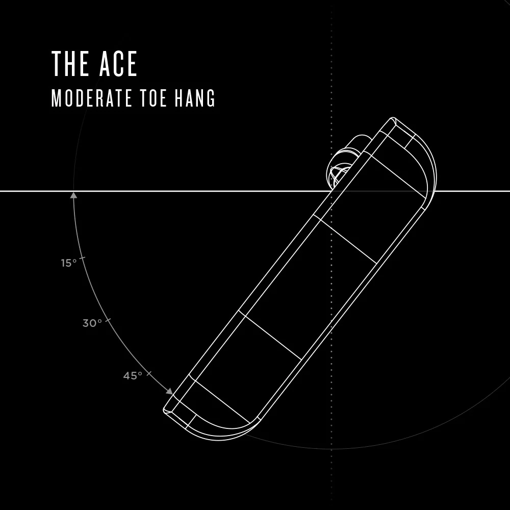 The Ace RAD - Image 12
